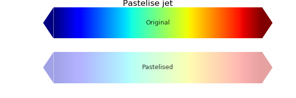 ../_images/test_color_pastelise.png